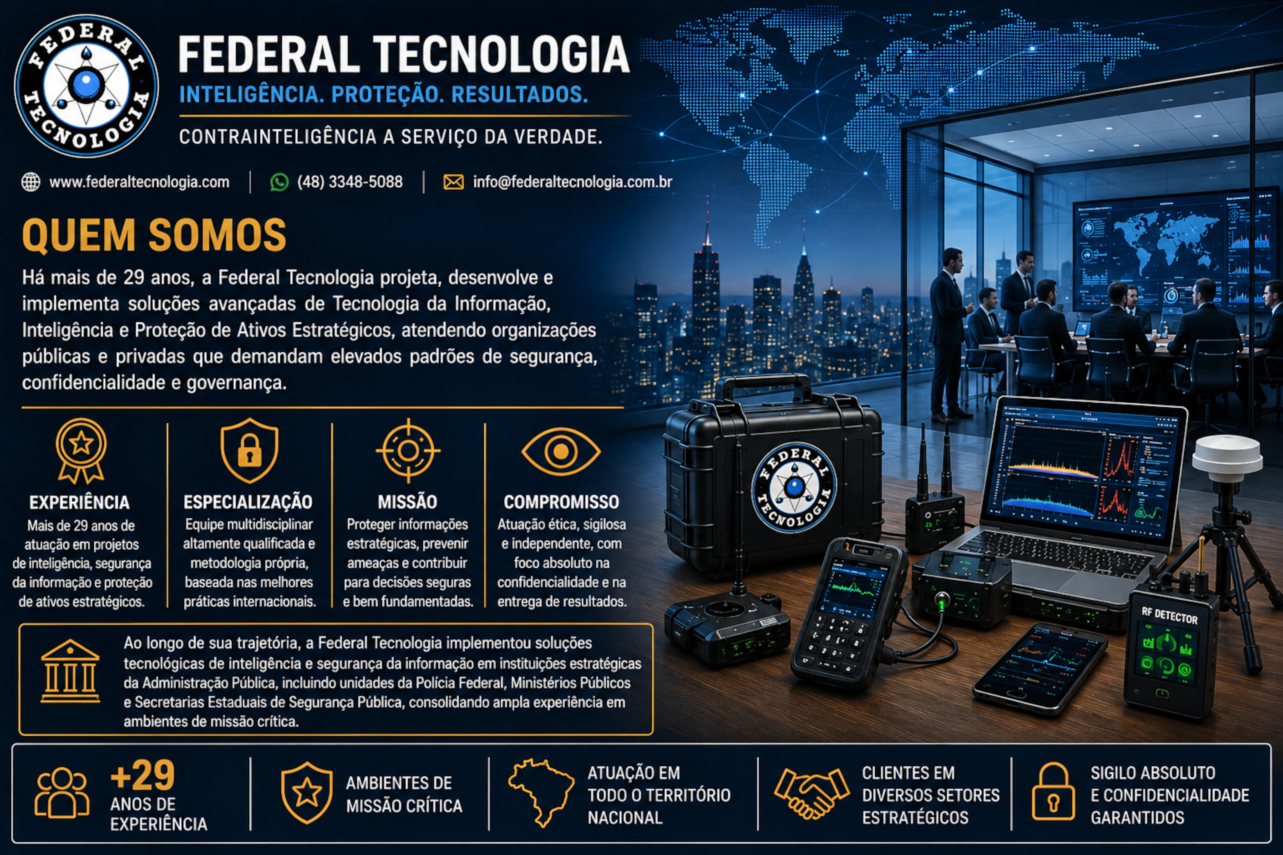 Apresentação TSCM 12